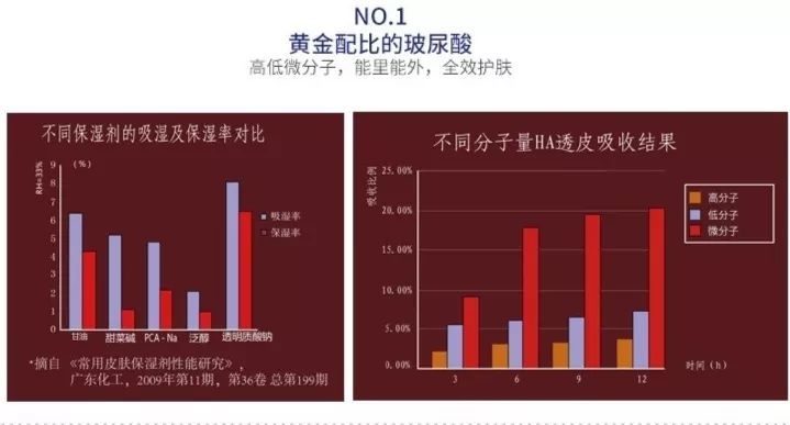 医美面膜背后的秘密？你敷的可能只是普通面膜！｜真假辨别