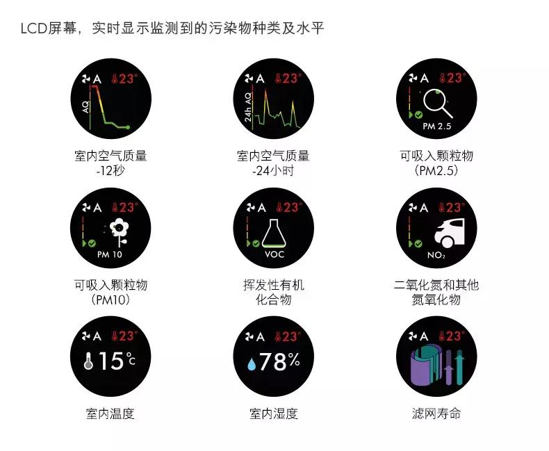 宝宝除菌,婴儿除菌的好物