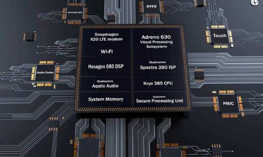 买cpu主要看什么参数,手机cpu怎么看性能强弱