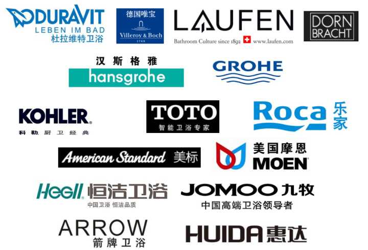 卫浴哪个品牌比较好用,卫浴品牌哪几个牌子好