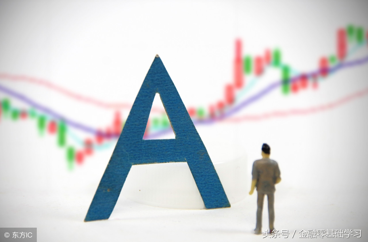 股市周期规律最新消息,中国股市适用的均线周期