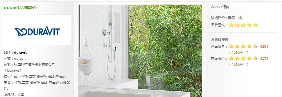 卫浴哪个品牌比较好用,卫浴品牌哪几个牌子好