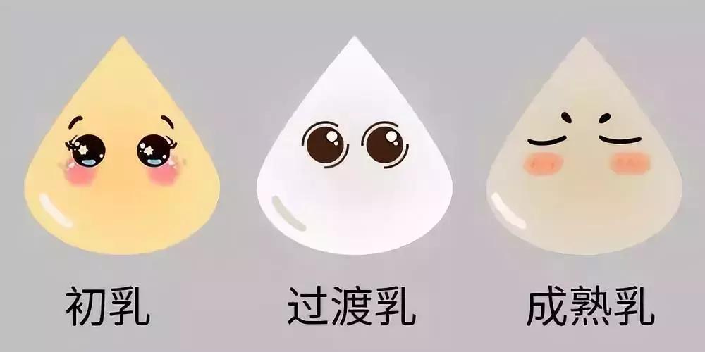 母乳变清有没有营养,母乳越清越没有营养么