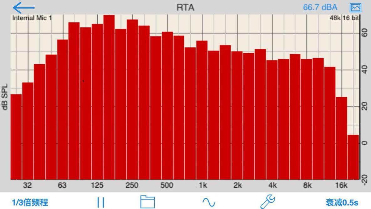 长虹电视65a8u讲解,长虹电视a8max测评