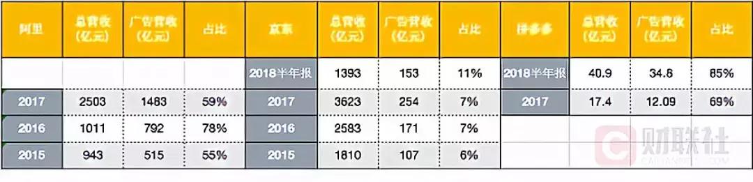 互联网下一个增长点是工业互联网,互联网行业爆发式增长的原因
