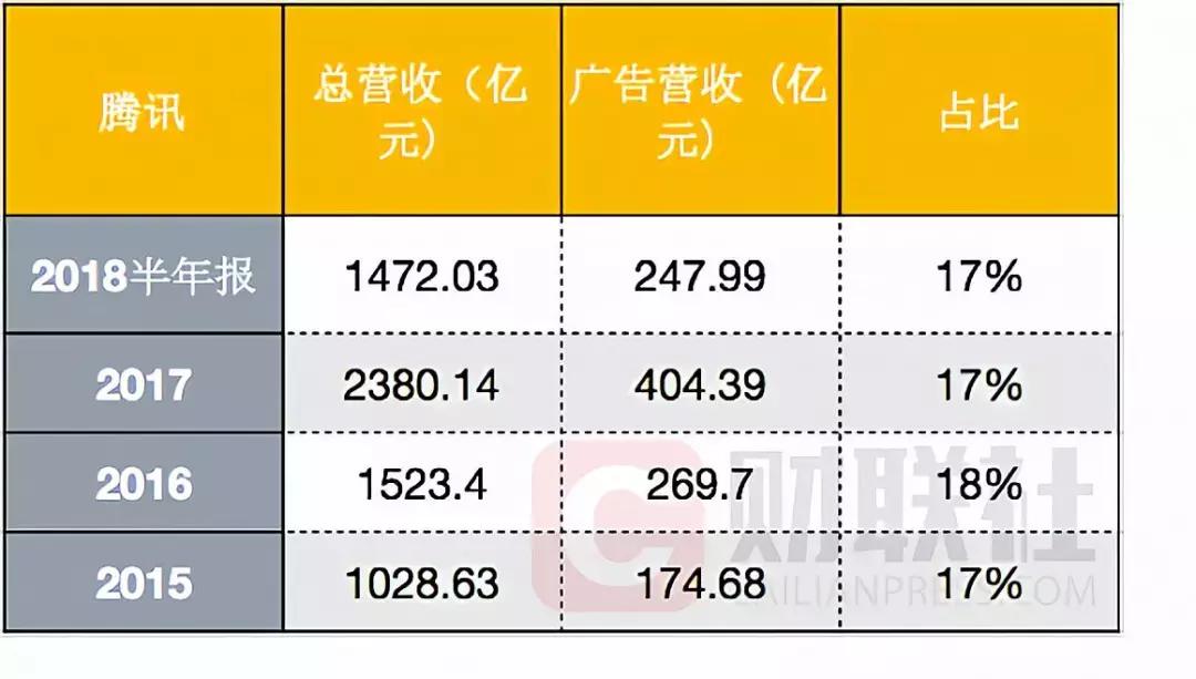 互联网下一个增长点是工业互联网,互联网行业爆发式增长的原因