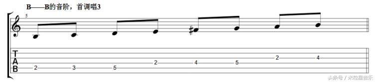 吉他即兴solo音阶随意组合,吉他solo只记住c大调音阶就够了