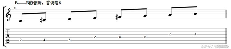 吉他即兴solo音阶随意组合,吉他solo只记住c大调音阶就够了