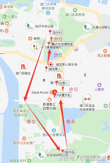 香港澳门七天自助游最佳路线,香港澳门七日旅游线路