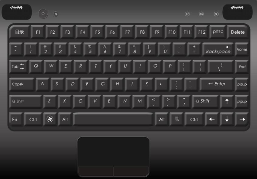 笔记本键盘全部失灵怎么回事win10,笔记本进入windows系统后键盘失灵