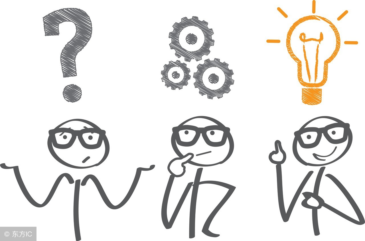 政治五大思维答题公式,政治10个答题小技巧