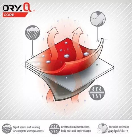 你想要什么衣服,哪个品牌的冲锋衣比较商务