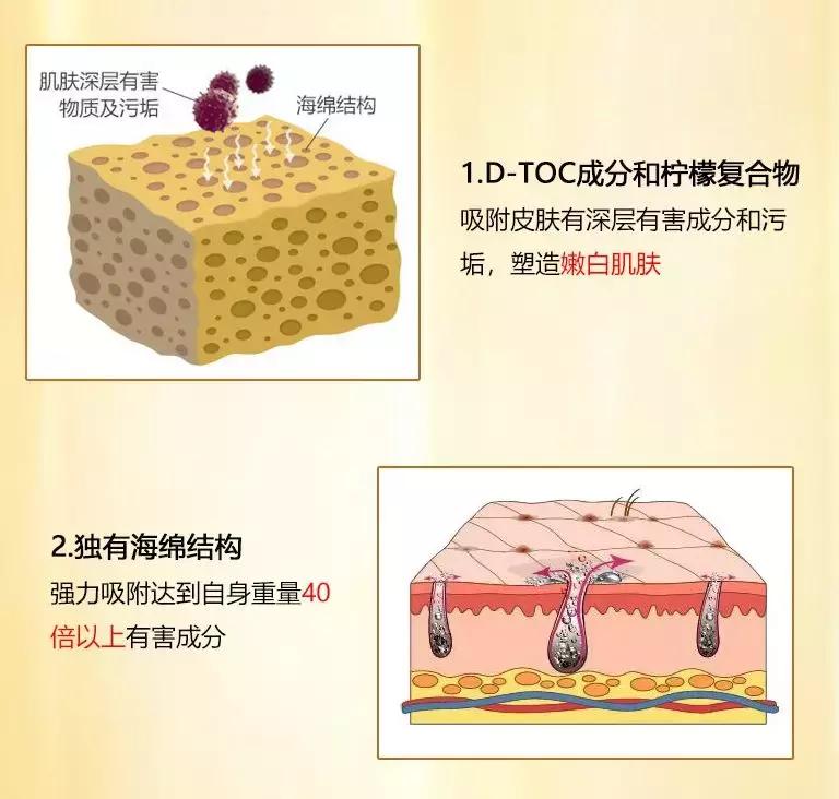 护肤品是智商税吗,这些年我们多掏的智商税