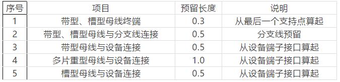 电气设备安装与调试都讲了什么,电气设备安装的一般施工程序