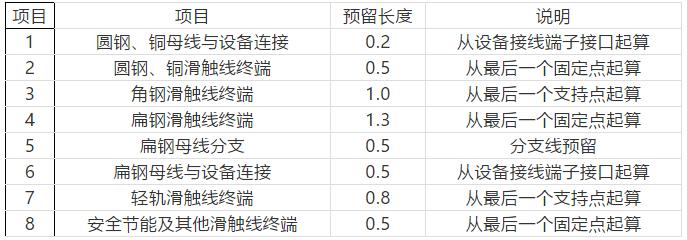 电气设备安装与调试都讲了什么,电气设备安装的一般施工程序
