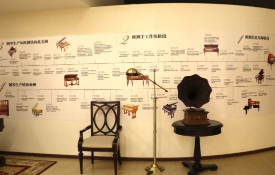 宜昌百家文化生活空间正在推选丨柏斯钢琴博物馆：留住美好时光