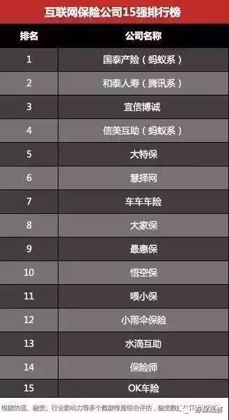 金融圈高管猝然离世,金融大佬不幸身亡