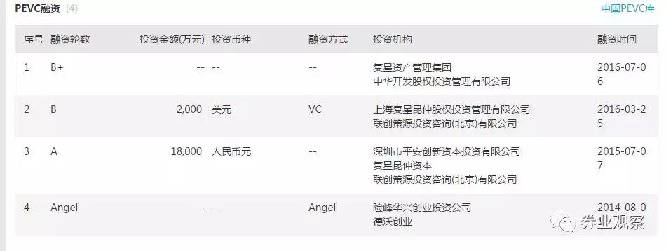 金融圈高管猝然离世,金融大佬不幸身亡