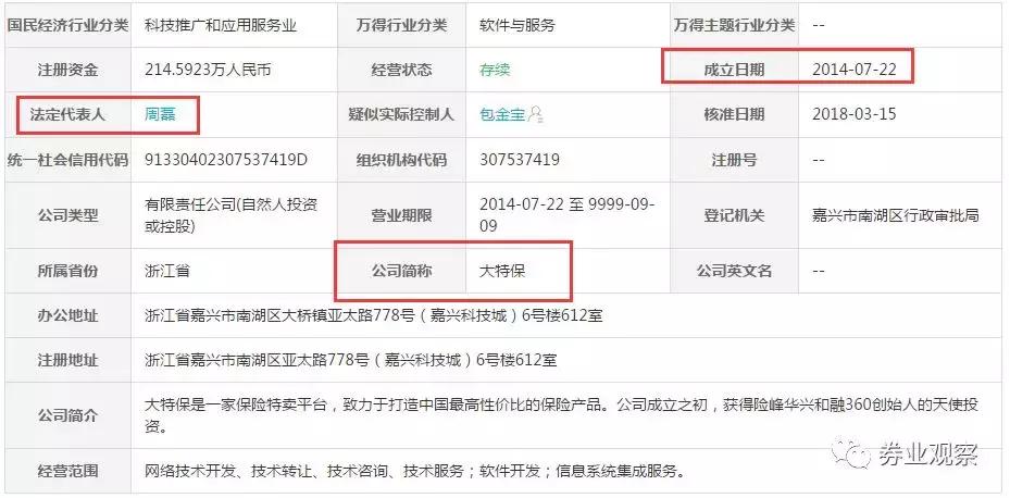 金融圈高管猝然离世,金融大佬不幸身亡