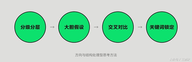 2020年矿泉水包装设计大趋势,矿泉水品牌策划包装设计方案