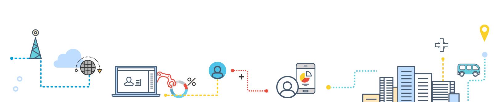 益阳智慧城市发展,益阳智慧城市