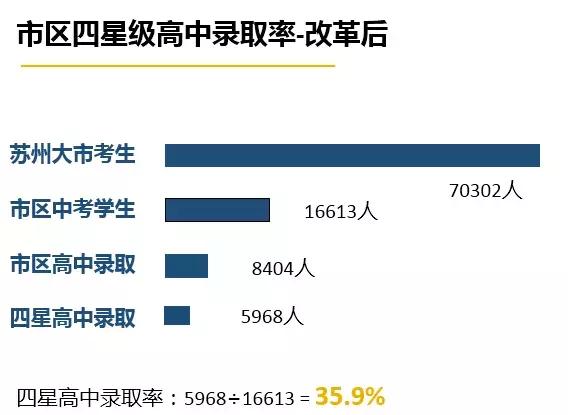 北外苏州湾和苏科外哪个好,苏科外和北外苏州湾哪个好点