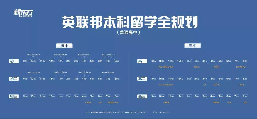 北外苏州湾和苏科外哪个好,苏科外和北外苏州湾哪个好点