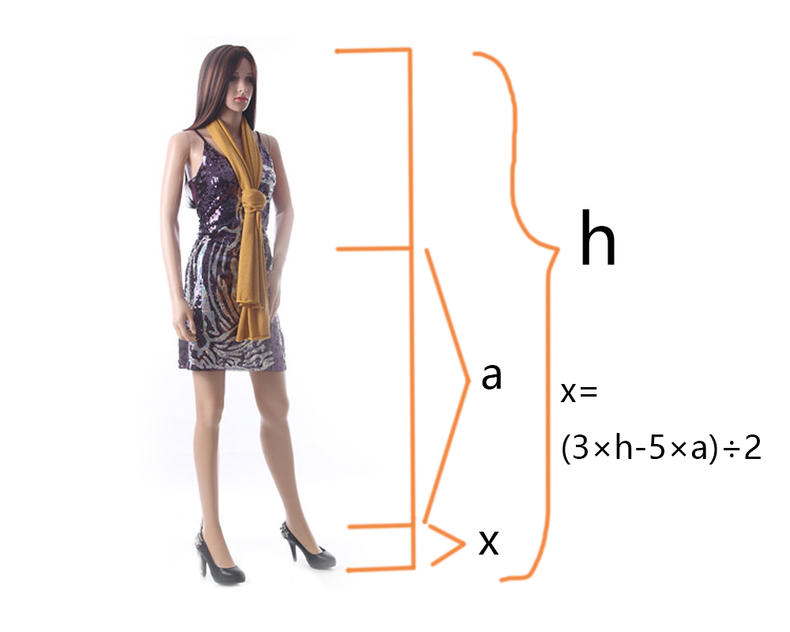 高跟鞋怎么穿不累的窍门图解,高跟鞋怎么穿才不累