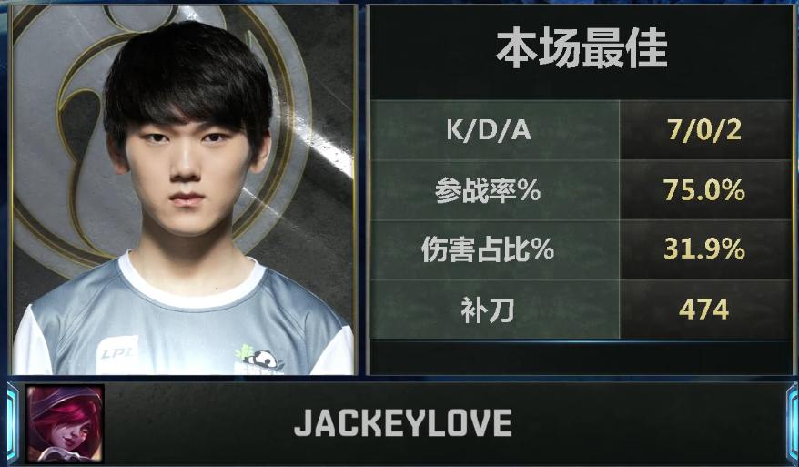 jackeylove霞闪现打kt赛后采访,喻文波jackeylove霞出装