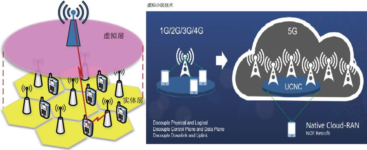 无线宽带与有线宽带的利与弊,无线宽带和有线宽带哪个好