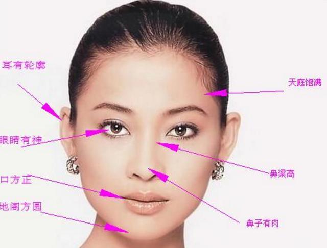 天生富贵人图片,天生富贵的样子