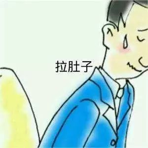 长途旅行必带药品,短期旅行包必备药品