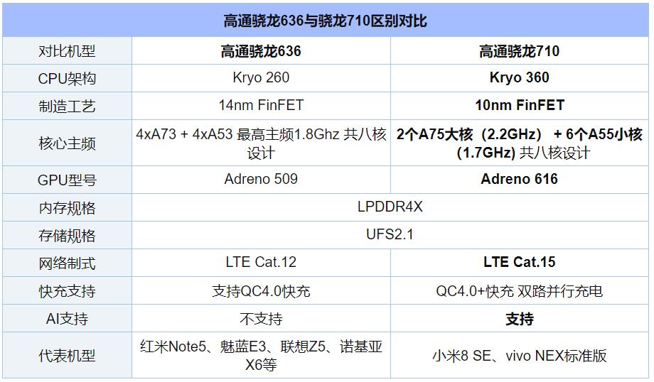 联想pc恢复出厂,联想pc重返世界排名