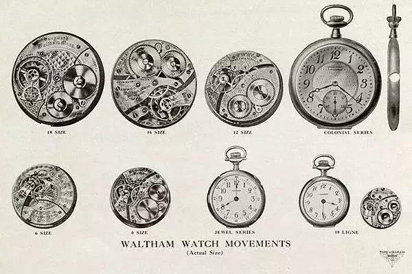 手表机芯里的f和s什么意思,手表机芯eda代表的是什么意思