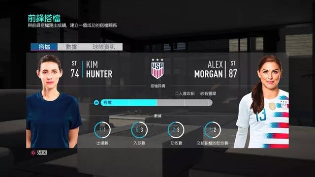 fifa19足球征程大结局,fifa19足球征程03