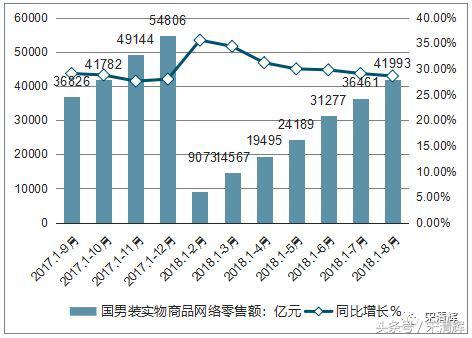 宋清辉在中国干什么,宋清辉有啥学术成就