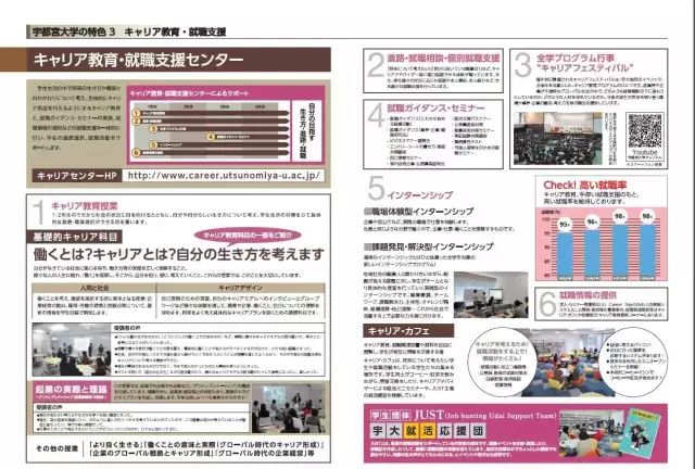 日本留学生回国就业情况,日本留学生就业