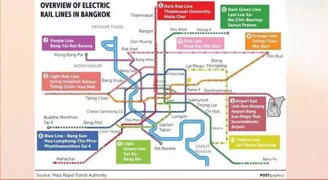 Sansiri全新XT系列MRT辉煌站75米全新豪华高科技智能公寓
