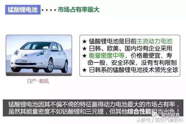 新能源电动汽车三电系统优缺点,中国电动汽车动力电池发展现状