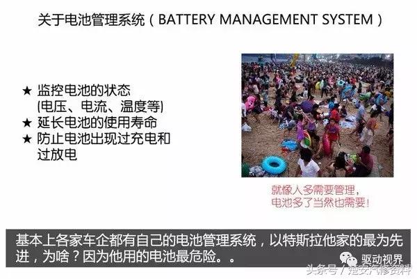 新能源电动汽车三电系统优缺点,中国电动汽车动力电池发展现状