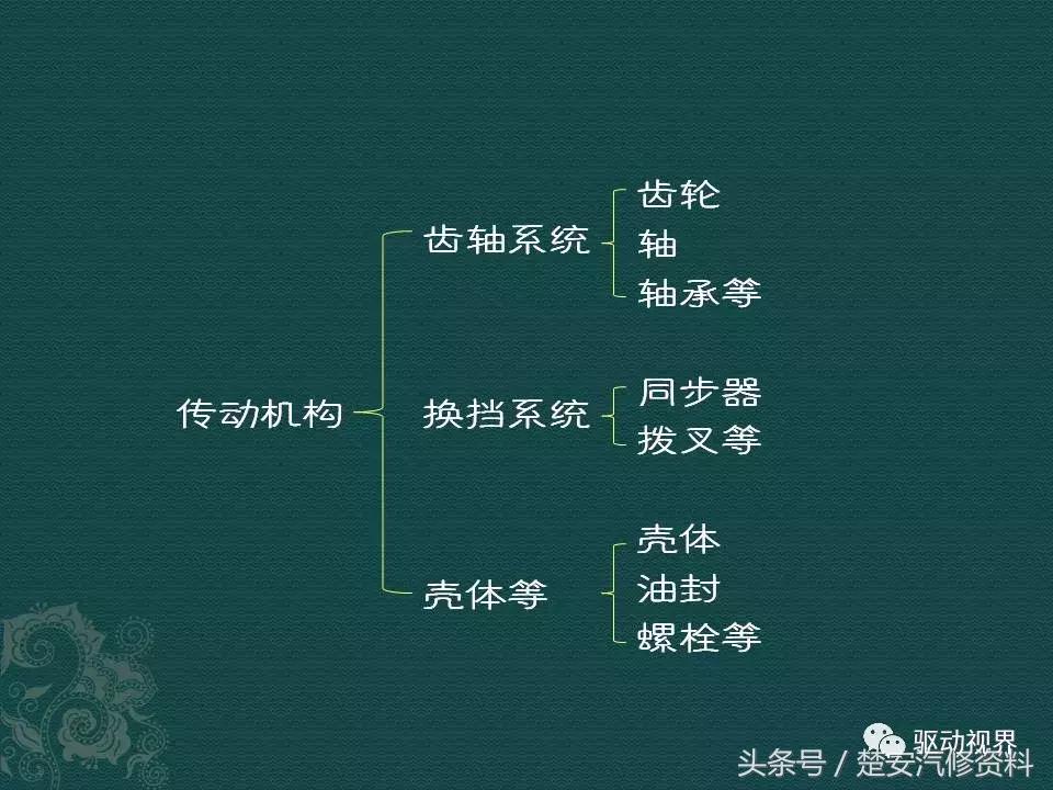 新能源电动汽车三电系统优缺点,中国电动汽车动力电池发展现状