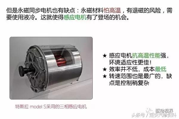 新能源电动汽车三电系统优缺点,中国电动汽车动力电池发展现状