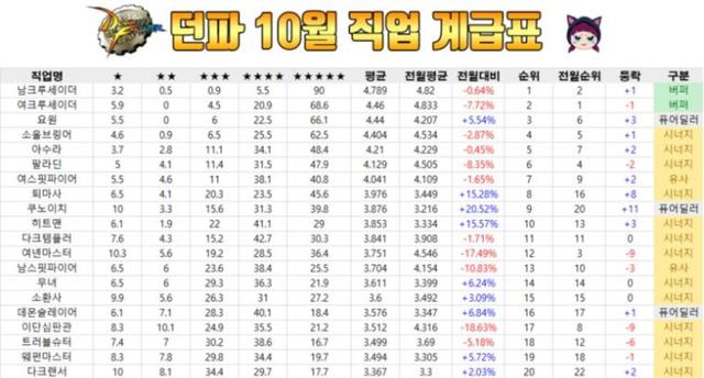 剑宗为什么成为下水道,95版本剑宗是下水道吗