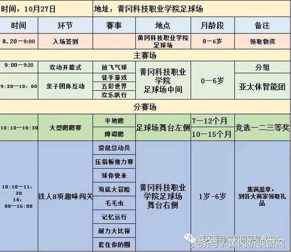 湖北武穴亲子运动会,2020湖北线上亲子运动会报名