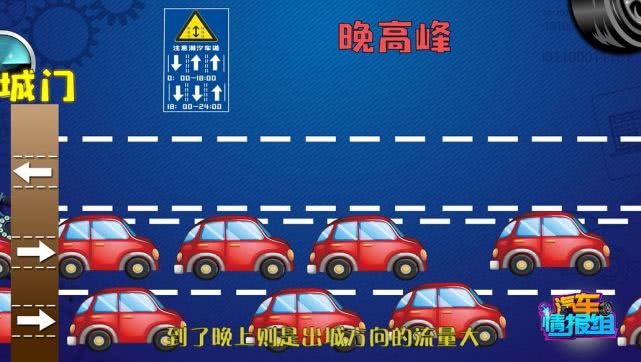 违反禁令标志指示扣3分罚款200元,最容易被罚的6种交通标志