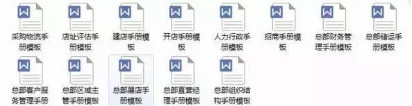 连锁标准化工具包,连锁加盟工具包