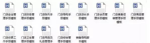 连锁标准化工具包,连锁加盟工具包