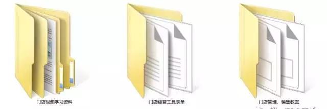 连锁标准化工具包,连锁加盟工具包