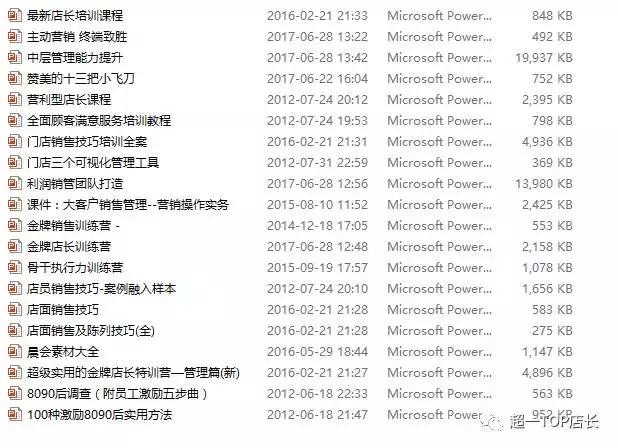 连锁标准化工具包,连锁加盟工具包
