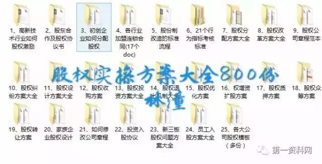 连锁标准化工具包,连锁加盟工具包